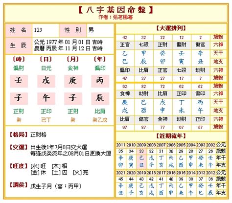 子平八字命盤|八字命學